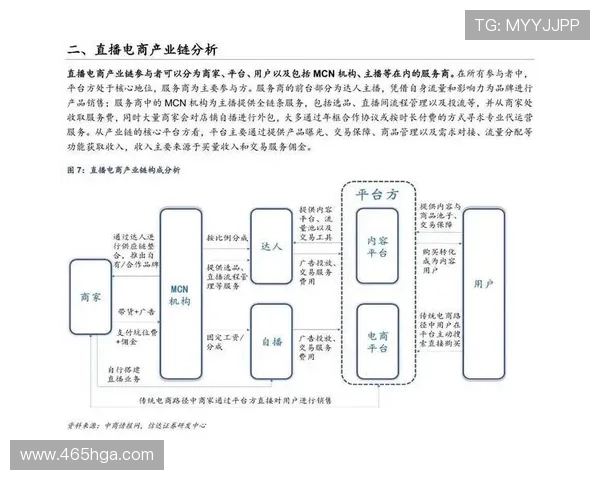 182体育的技术支持与服务保障分析